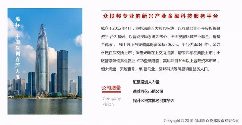 技术再突破！HRG中山共焦显微化验分析仪项目按下研发—快进键