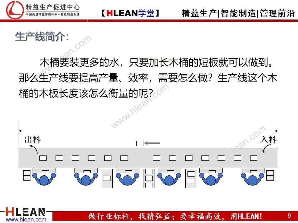 「精益学堂」节拍及单件流（上篇）