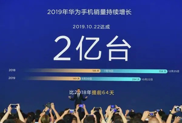 华为发布红手指云手机，这会是处理华为芯片困境的新跑道吗？