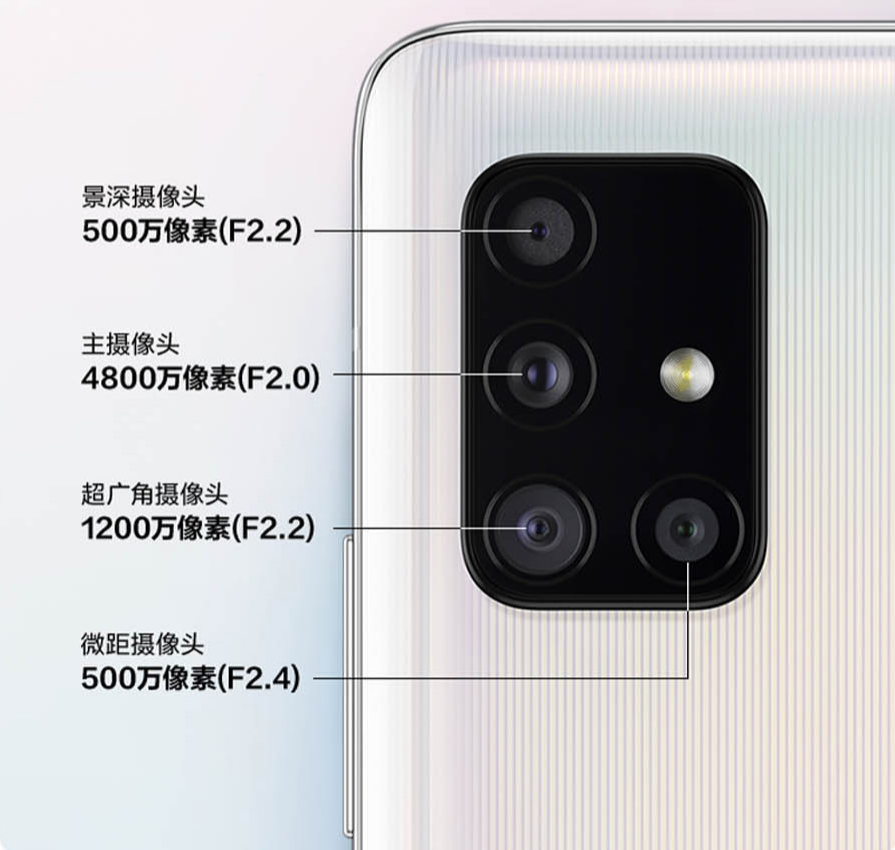 三星5G新手機首銷，6.5寸垂直居中打孔屏 智能四攝，市場價2799元