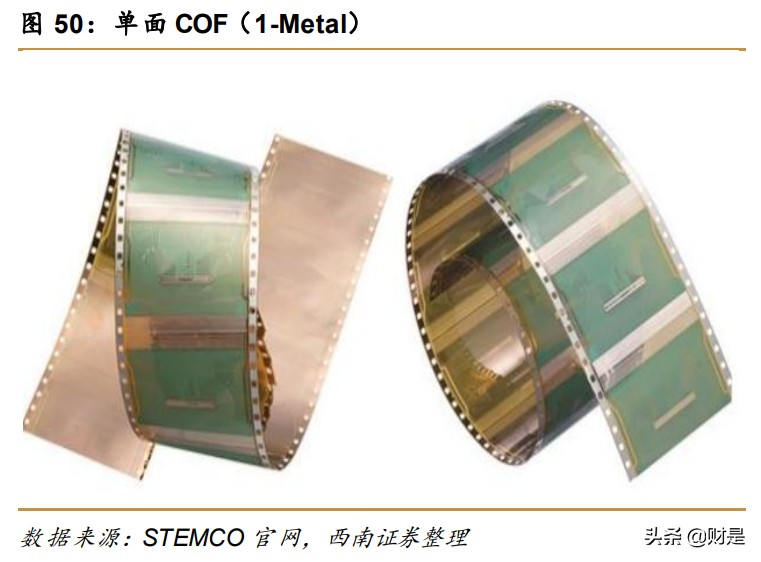 瑞华泰专题研究：稀缺P薄膜龙头，享国产替代蓝海市场