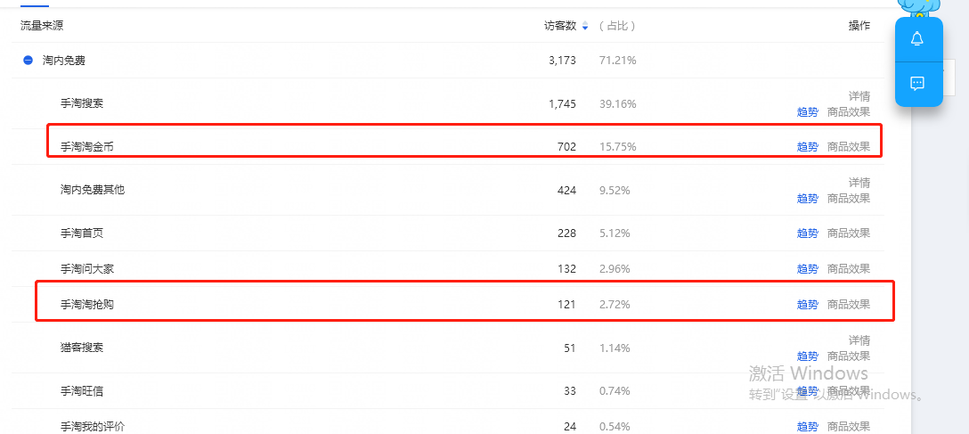 淘宝爆款打造方法有哪些（淘宝爆款打造方法分享）