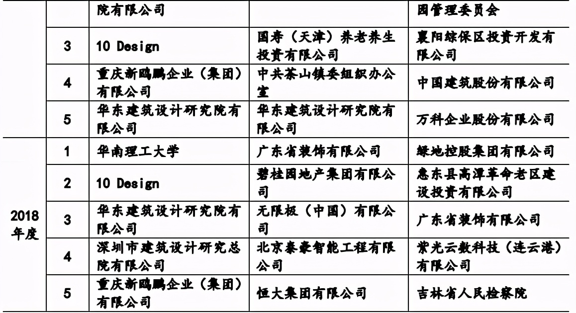 用动画做展览展示，年收入6.4亿元的凡拓要创业板上市