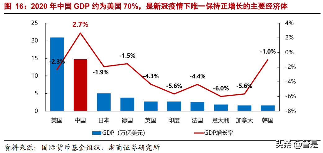 中航西飞深度报告：高稀缺性军民用大飞机龙头，广阔市场可期