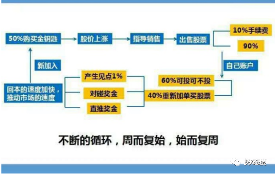 agk交易系统（agk交易平台最新网址） 火币资讯 第2张