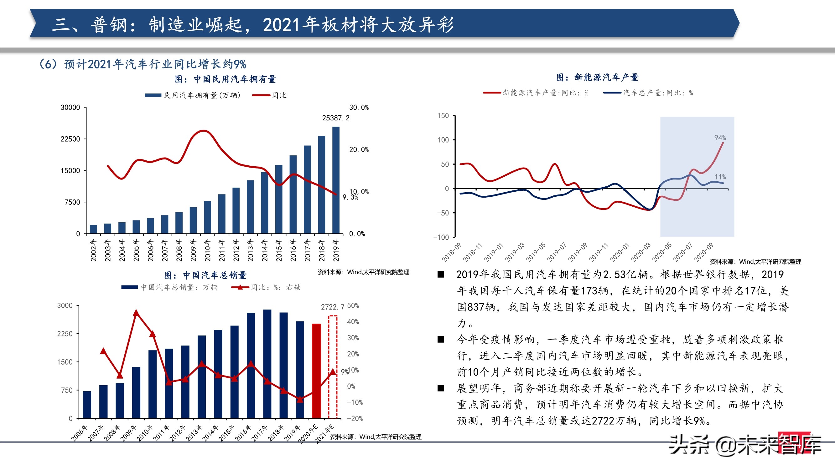 钢铁行业2021年投资策略：制造业崛起，中高端特钢或走向长牛