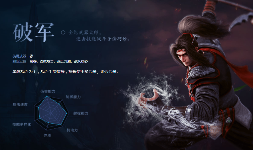 诛仙网游破军职业加点详解