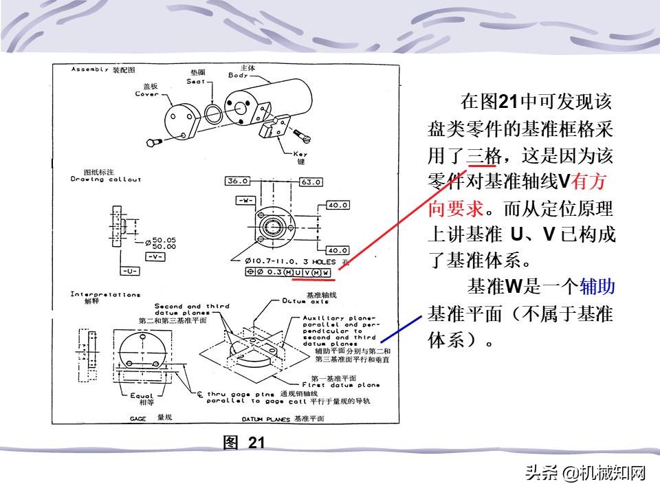 一文看懂：什么是形位公差？