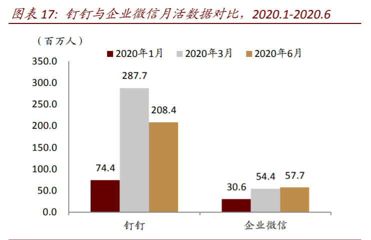 平台型经济体深度解析：垄断颠覆何以监管，前世今生怎映来世