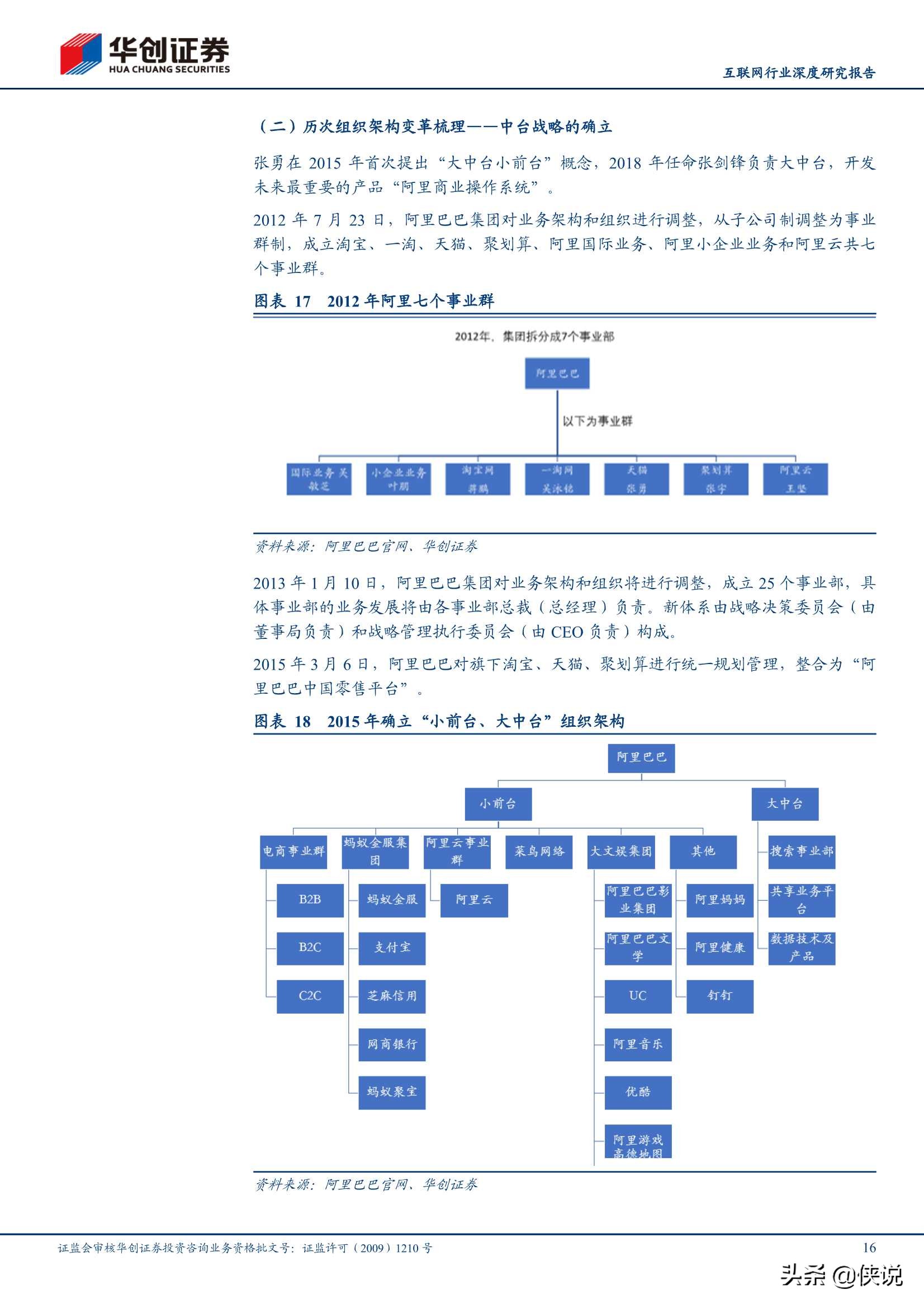 互联网巨头组织架构研究：小步快跑、快速迭代、拥抱变化（推荐）