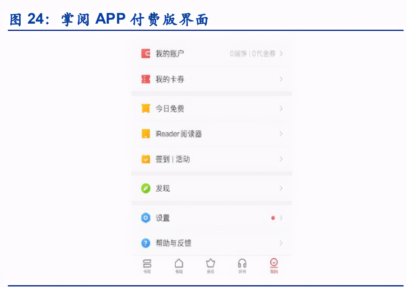 数字阅读行业专题报告：短视频携增量登场，有望迎来新战事