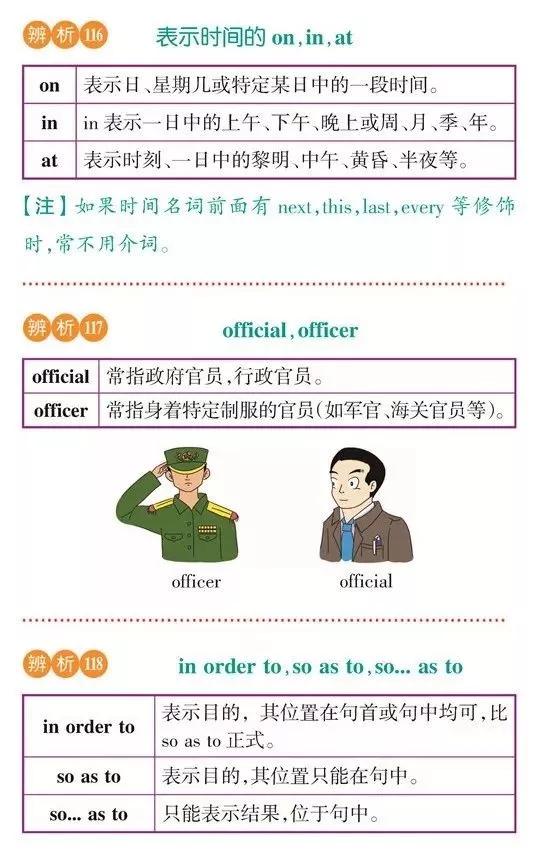 高一高二高三的学生注意！163组重点常考易混词汇辨析汇总