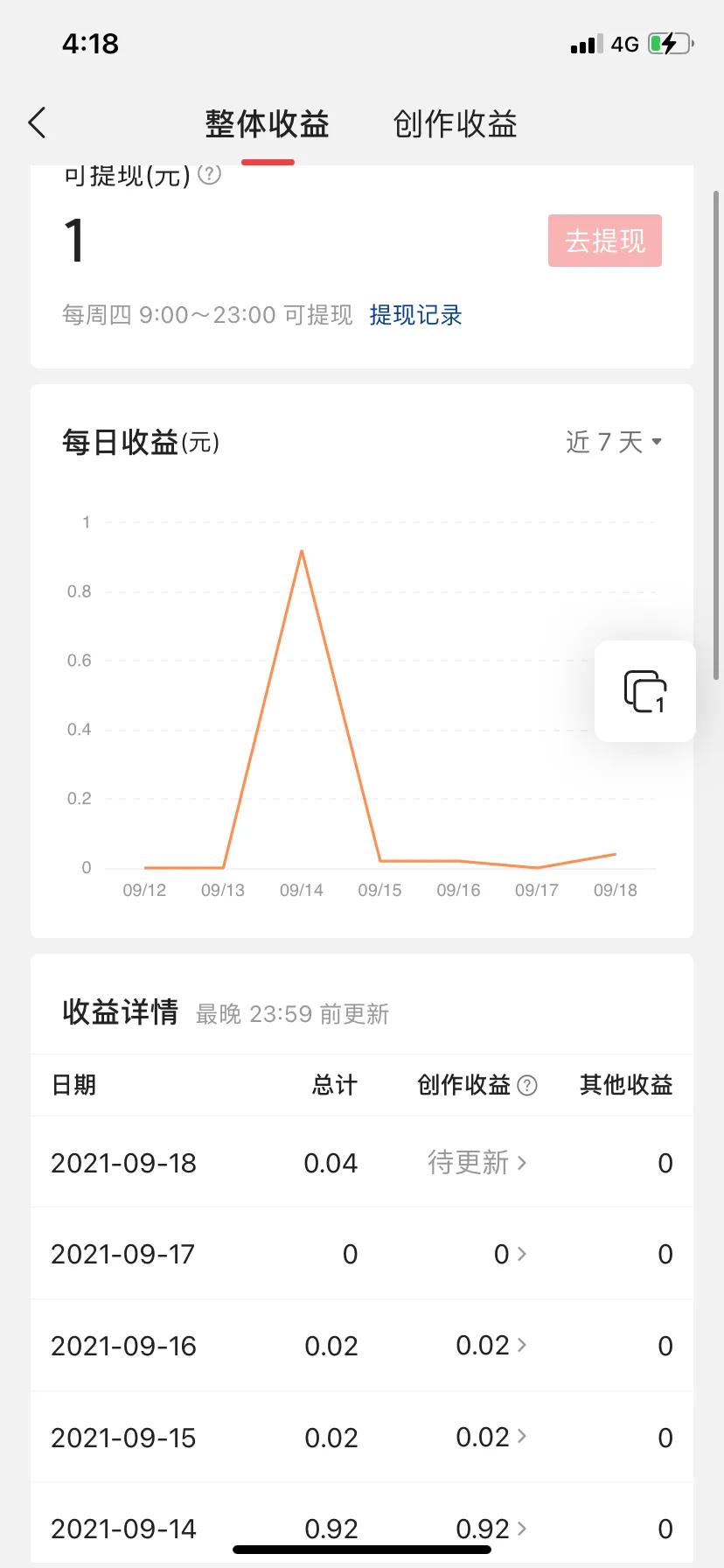 如何快速涨粉?