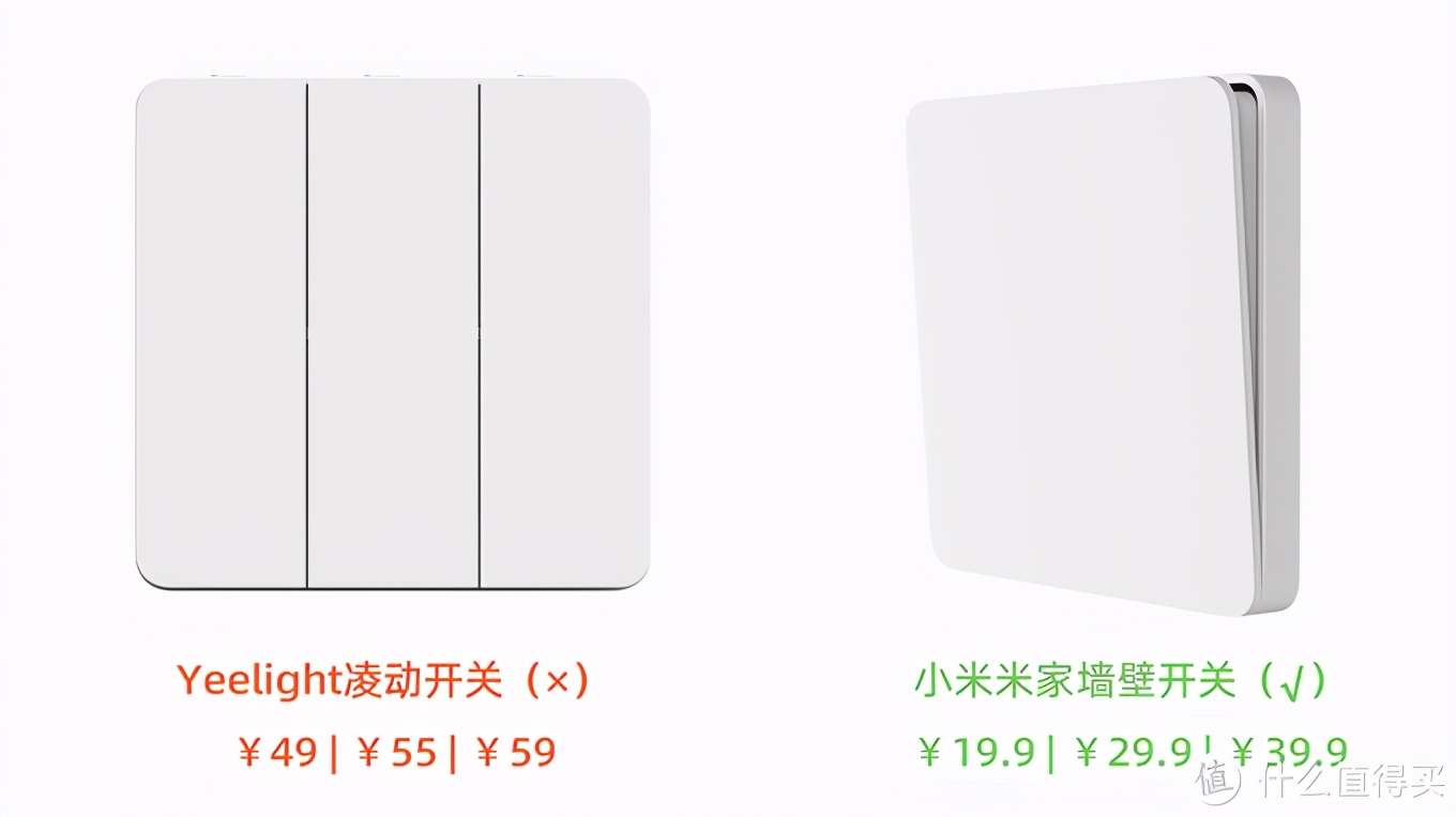 米家全屋智能家居避坑指南+新手必购单品推荐（2020版）