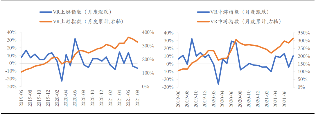 VR是爆发元年，AR也是吗