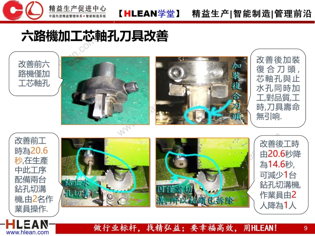 「精益学堂」现场改善案例分享