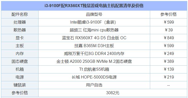 3000元i3-9100F配RX560XT独立显卡游戏电脑电脑主机配置明细及价钱