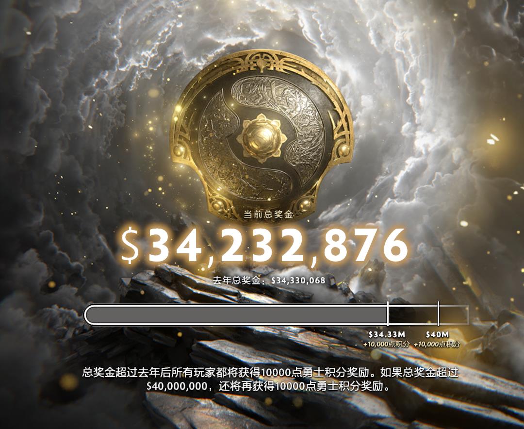 DOTA2至宝投票第十三周：虚空击败莱恩冲冠 新一周迎战火枪