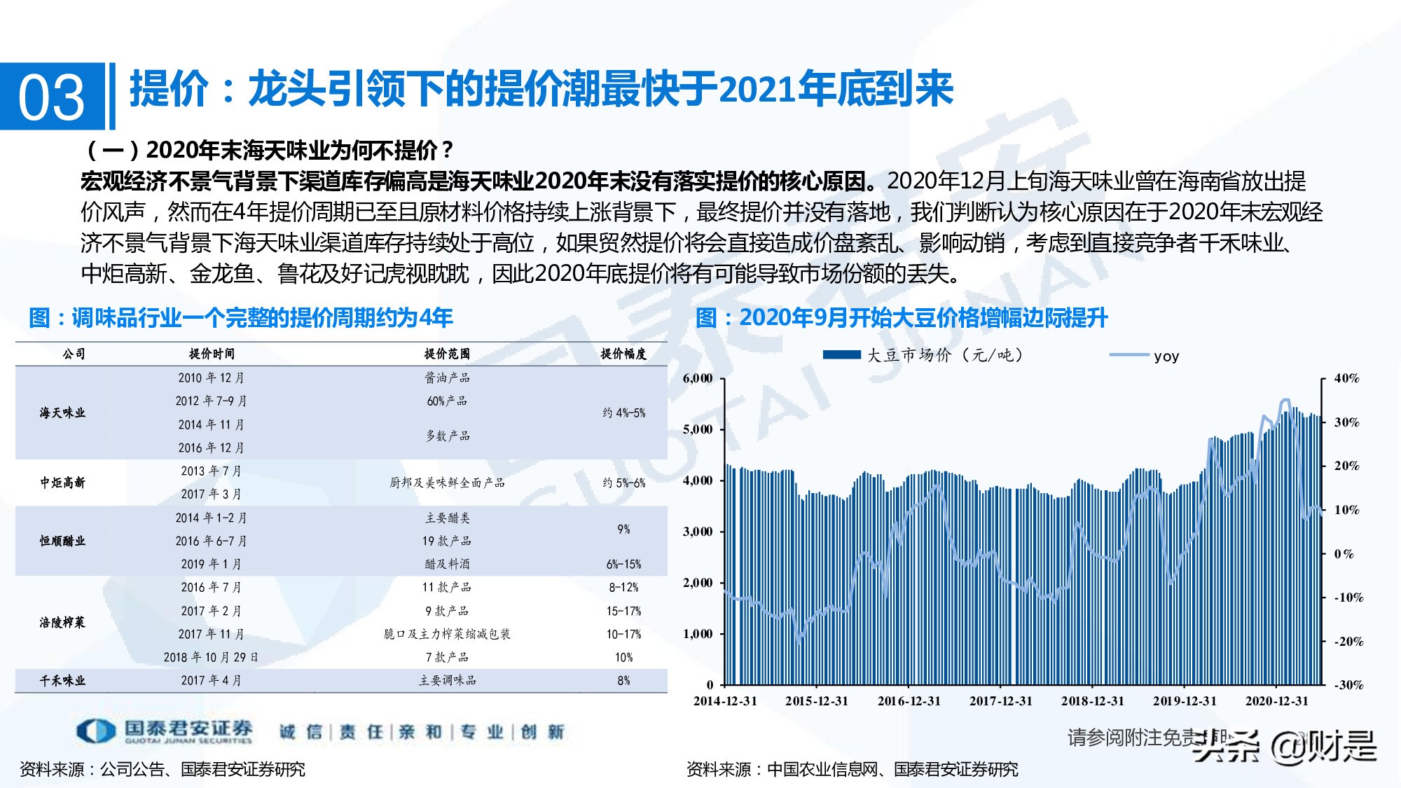 调味品行业研究：行业扩容，集中度提升，头部企业有望超额获益