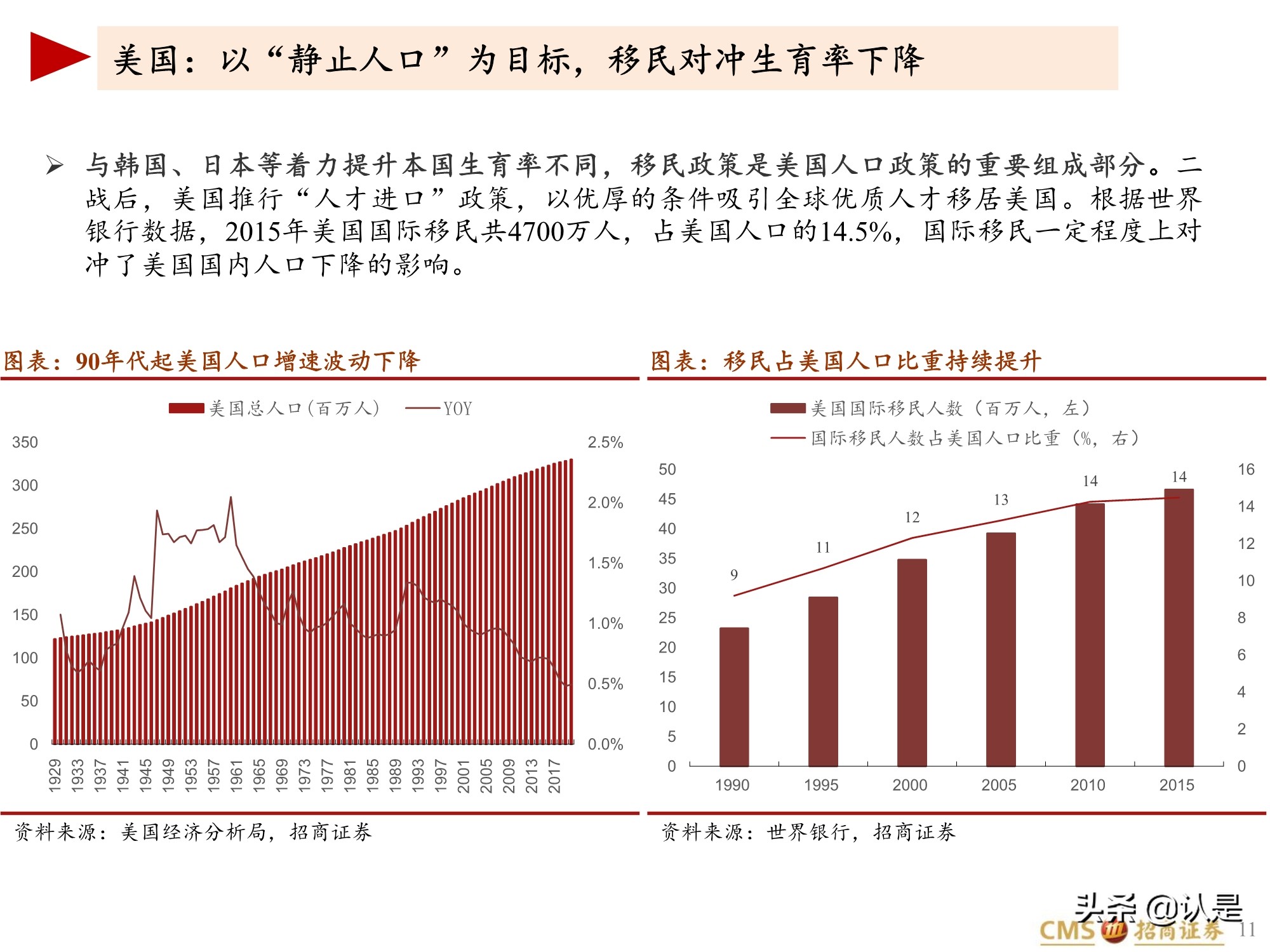 生育相关投资专题报告：全球视角下的促进生育投资产业链梳理