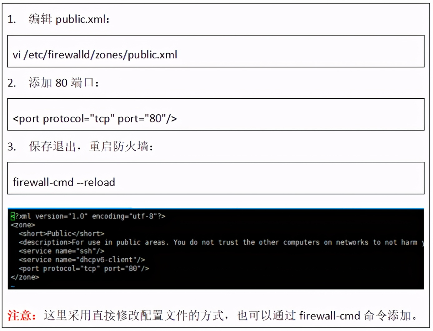 K8S云平臺部署過程說明