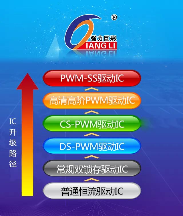高價(jià)=高端？不，好產(chǎn)品才是真高端