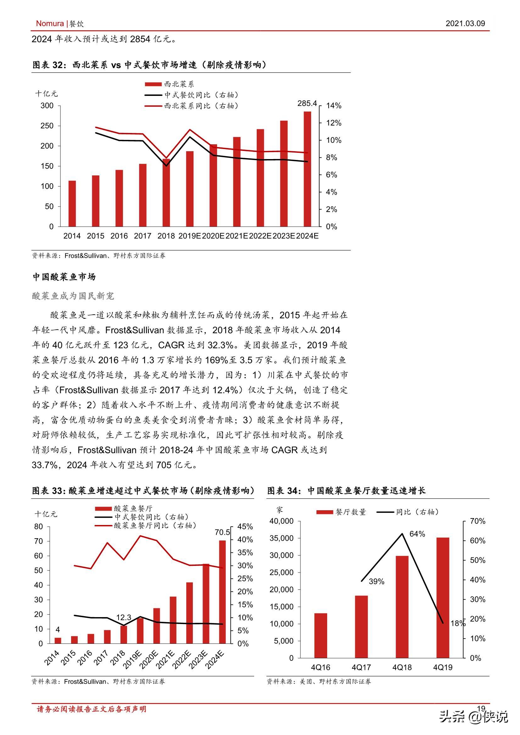 消费行业中国餐饮：标准化和品牌力赋能产业发展（报告）