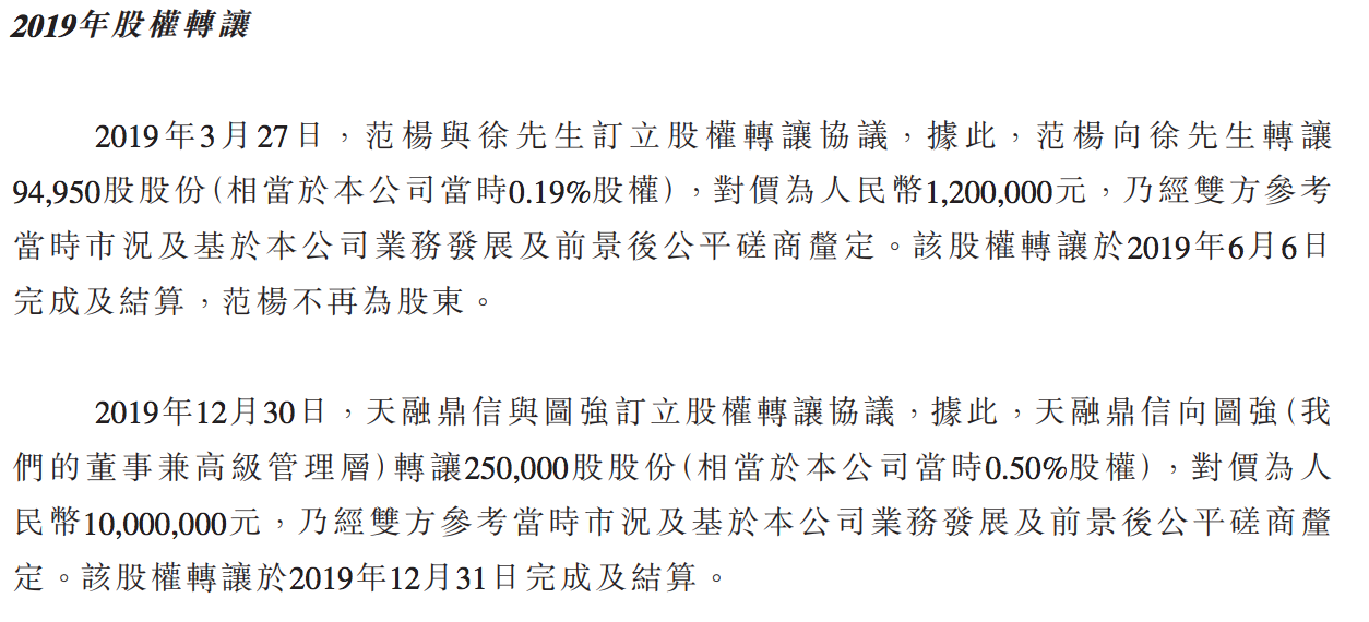 凯盛融英拟赴港IPO：上市前多名股东退出，股权变更频繁遭关注