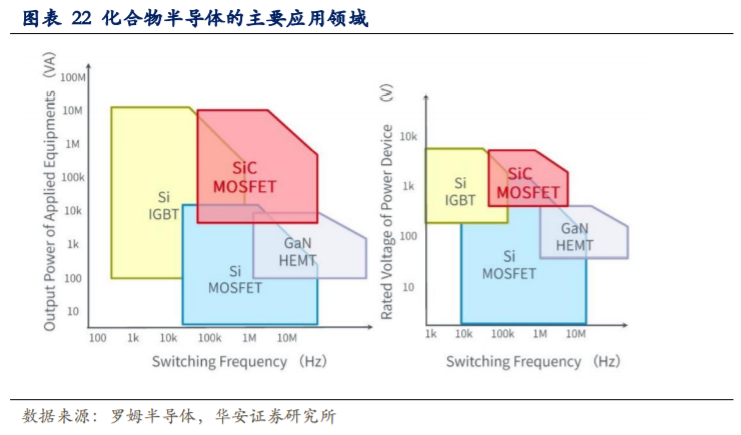 斯达半导深度解析：乘风破浪的国产IGBT龙头