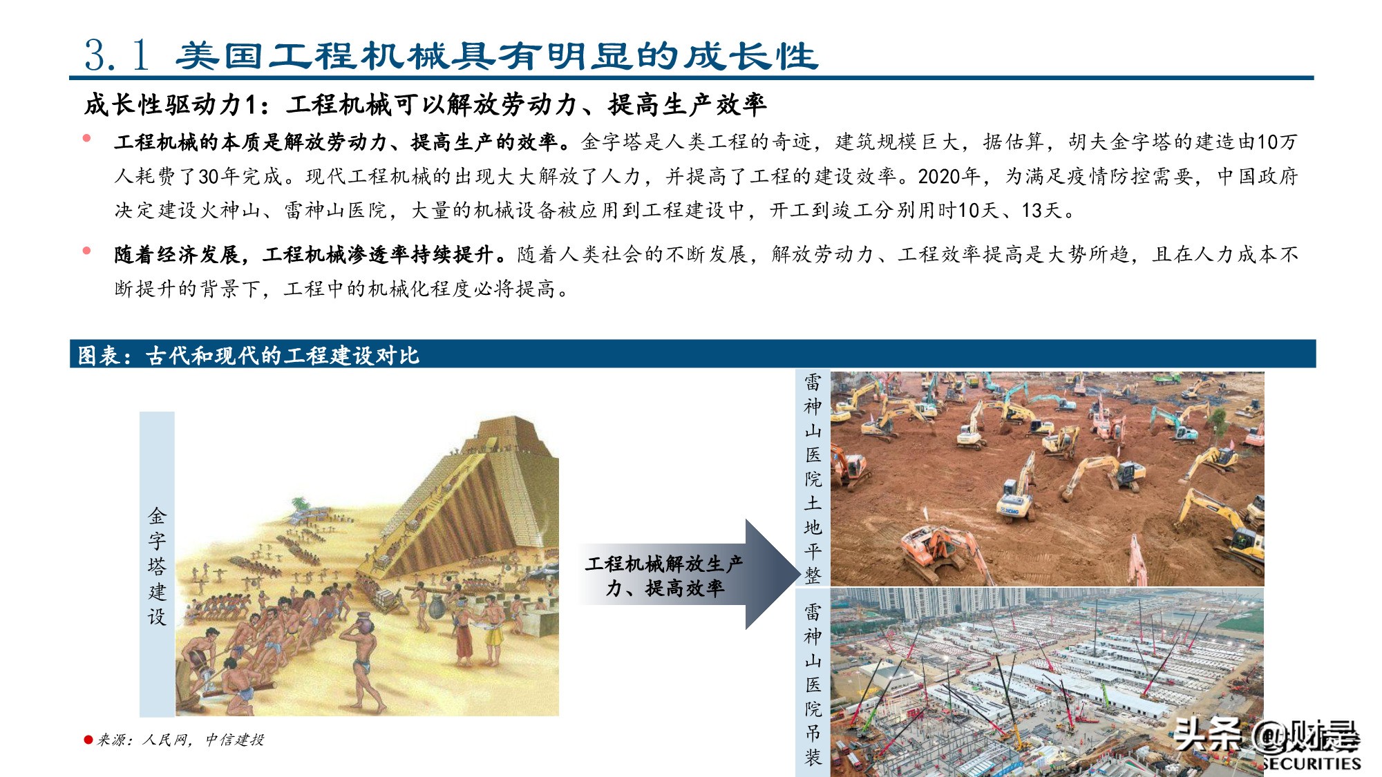 工程机械行业专题报告：美国工程机械的复盘与启示