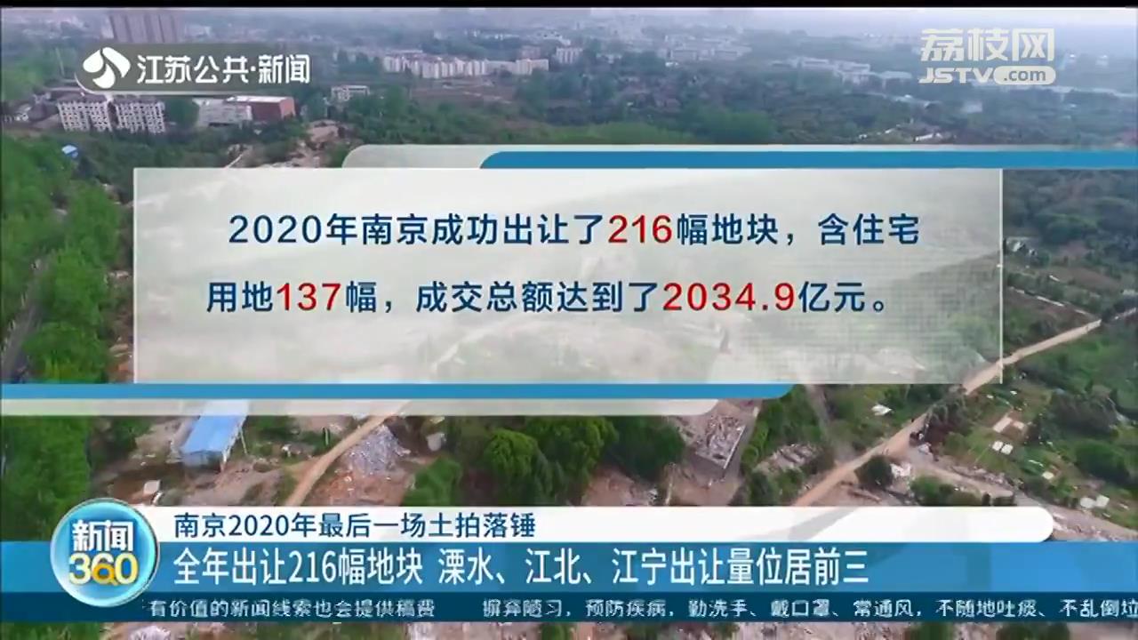 南京2020年共出让216幅地块 土拍成交总金额2034.9亿元