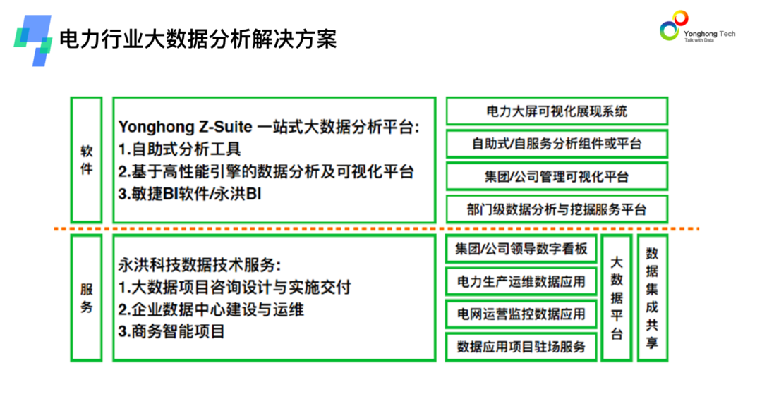 核电集团数字化转型该怎么做？这篇案例分析帮你节省90%时间