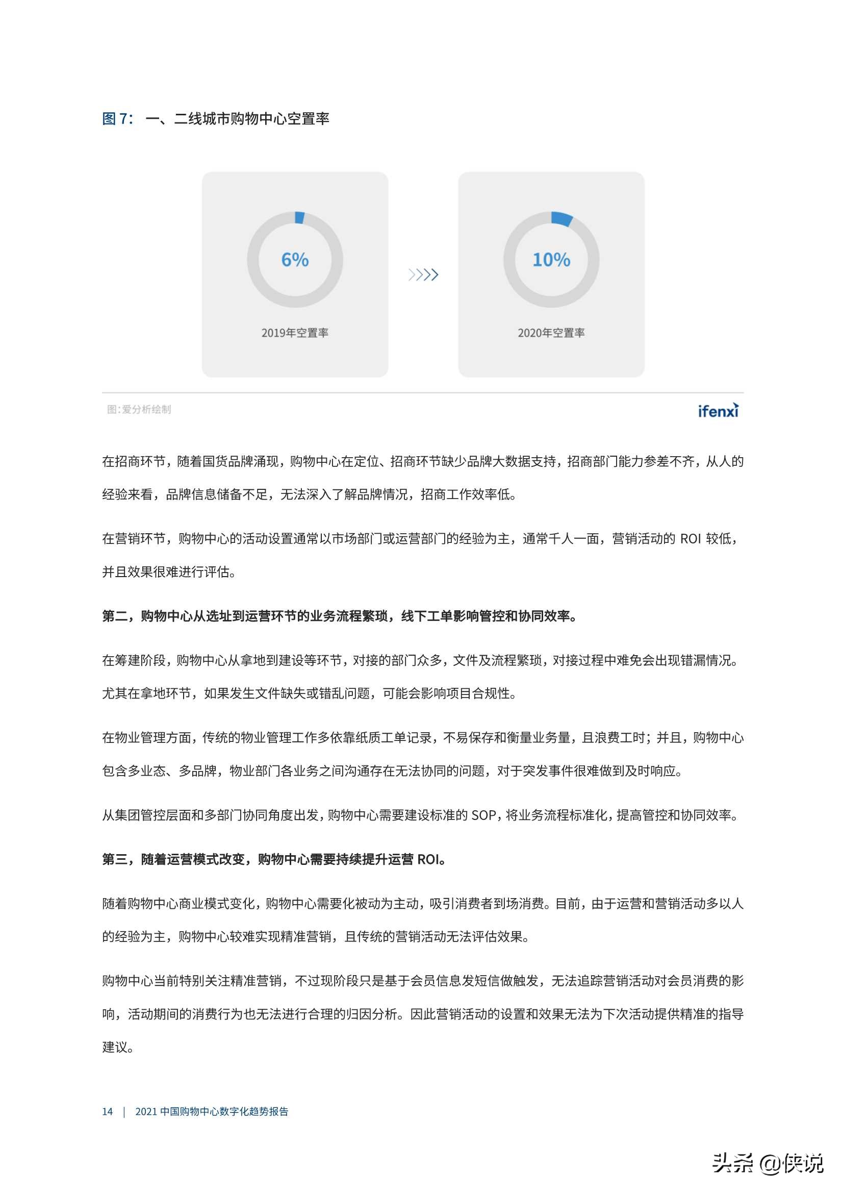 爱分析《2021中国购物中心数字化趋势报告》