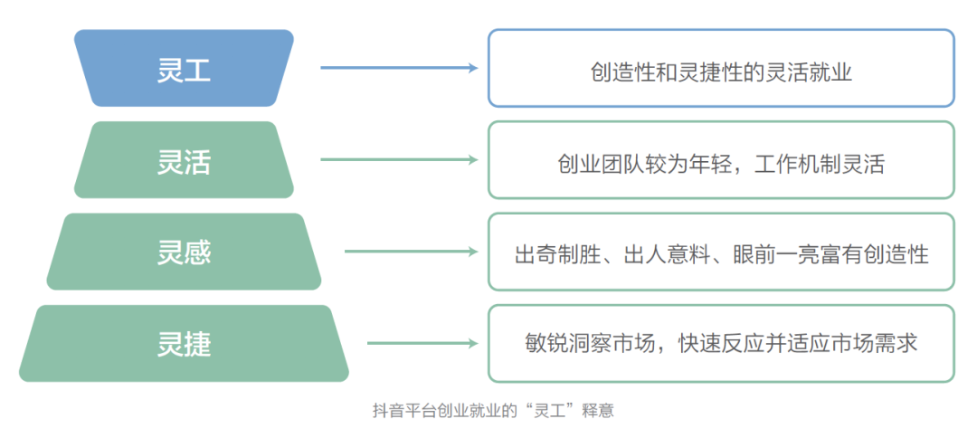 5个月还4亿？罗永浩再上热搜，直播带货真香…