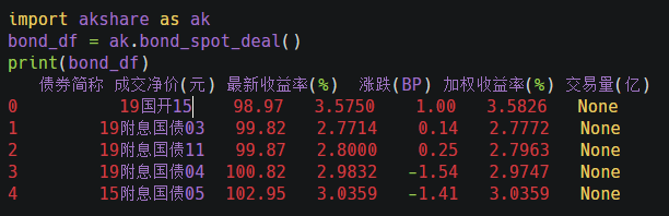 开源项目大爆炸之《HelloGitHub》第 47话