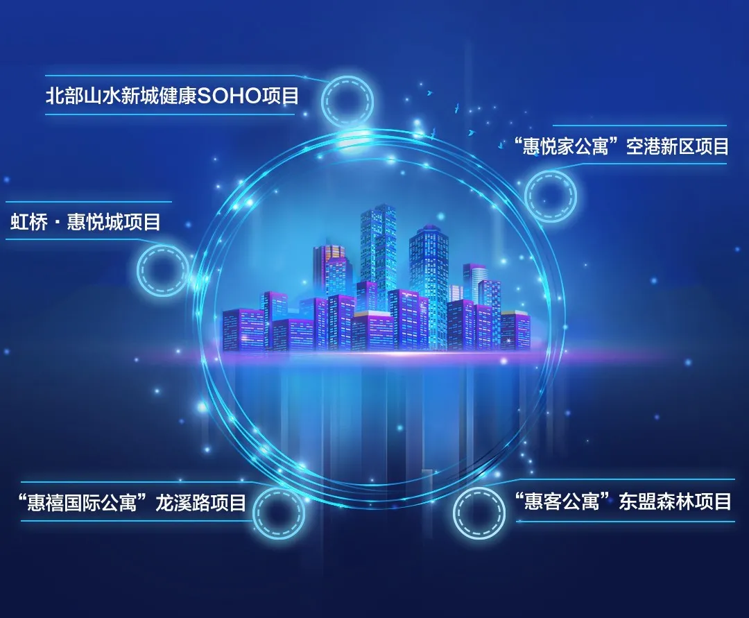 「特别策划」惠悦家“万套计划”三大先锋门店即将面市