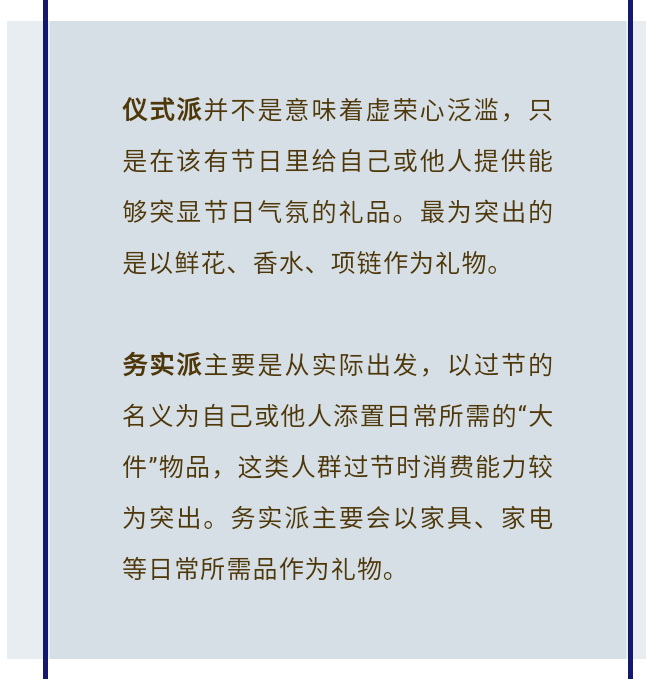 尚策观察：“浪漫经济”也可以很务实，智能家电疯狂入驻天猫