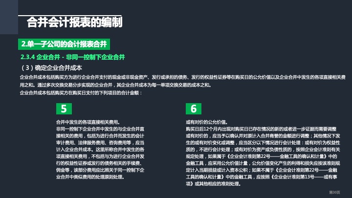 财务管理精品课件：合并财务报表编制方法指引（2021版）