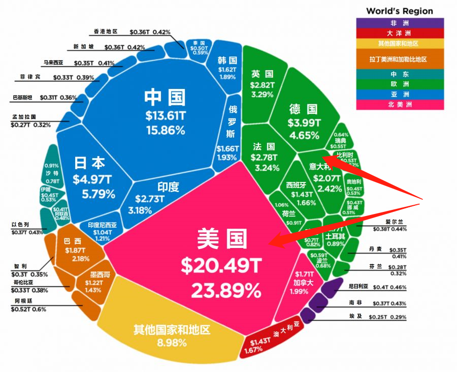 为什么西方无法借鉴中国的疫情防控经验？