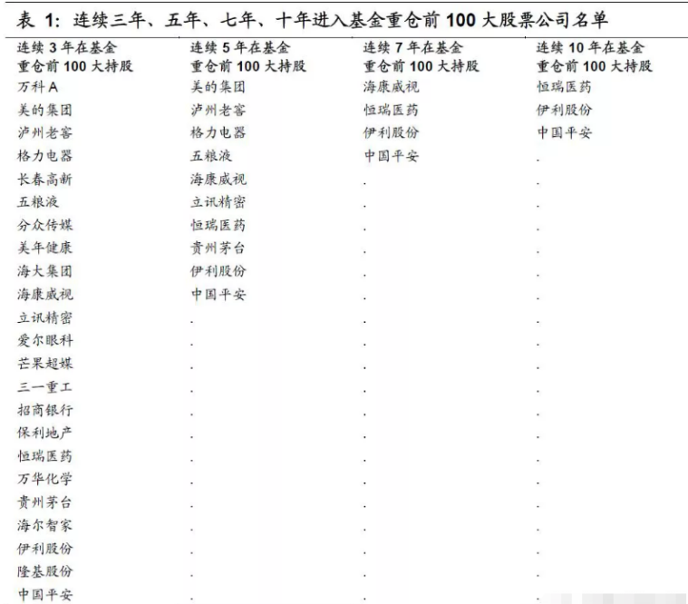 6000億！茅臺6天跌掉1/3個貴州GDP，還是核心資產(chǎn)嗎？