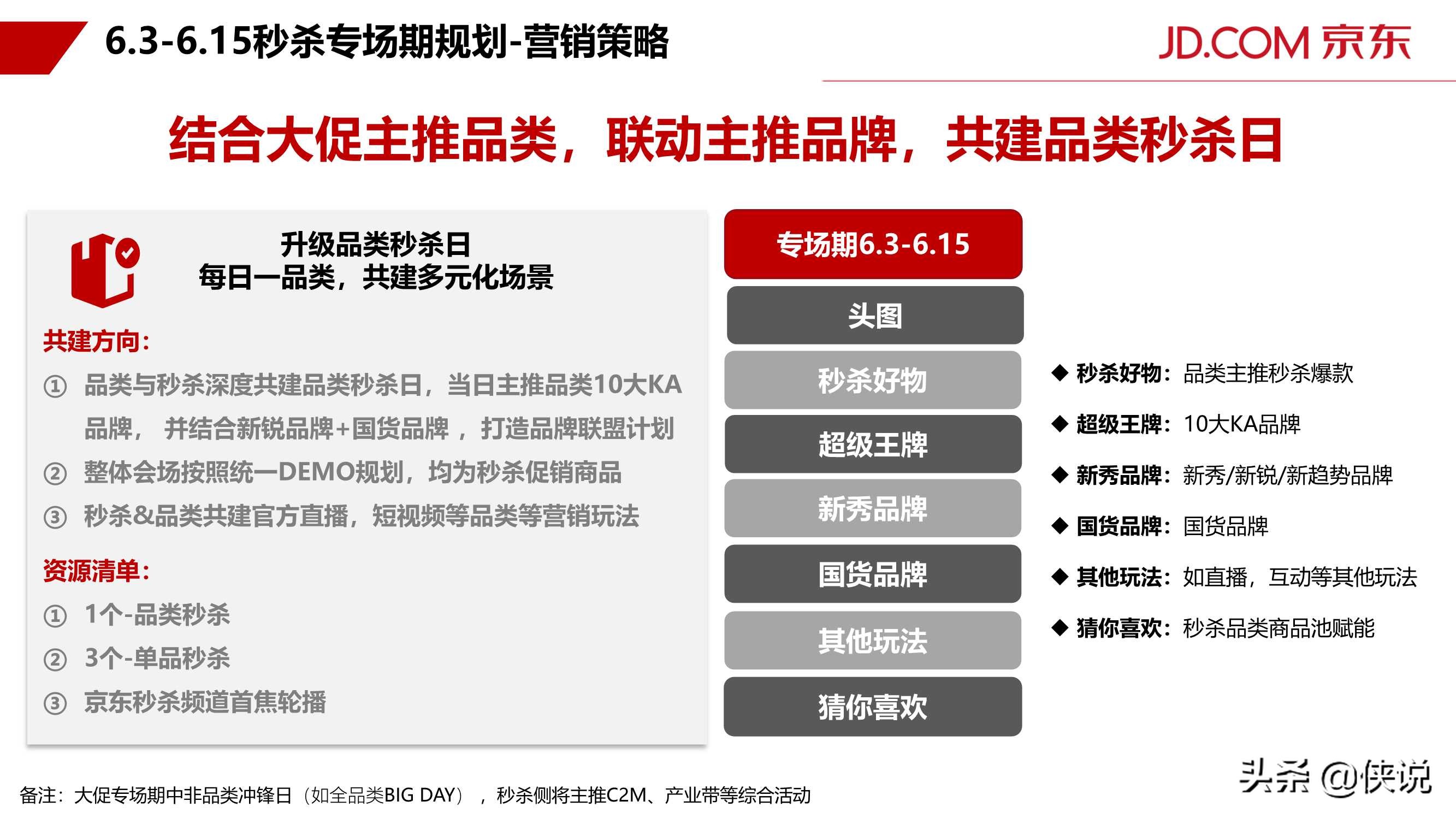 2021年京东秒杀618营销方案（官方）