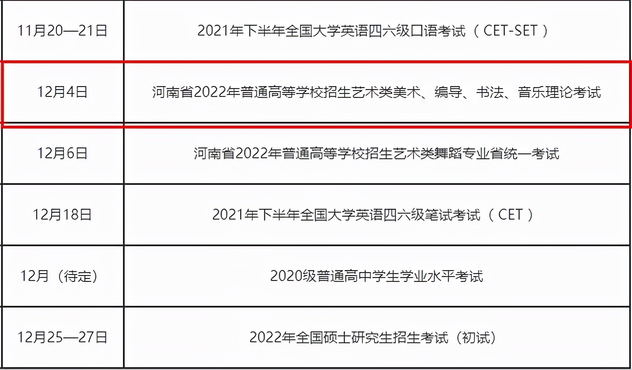 重磅！已有8省市公布2022艺术类联考最新消息，速来关注