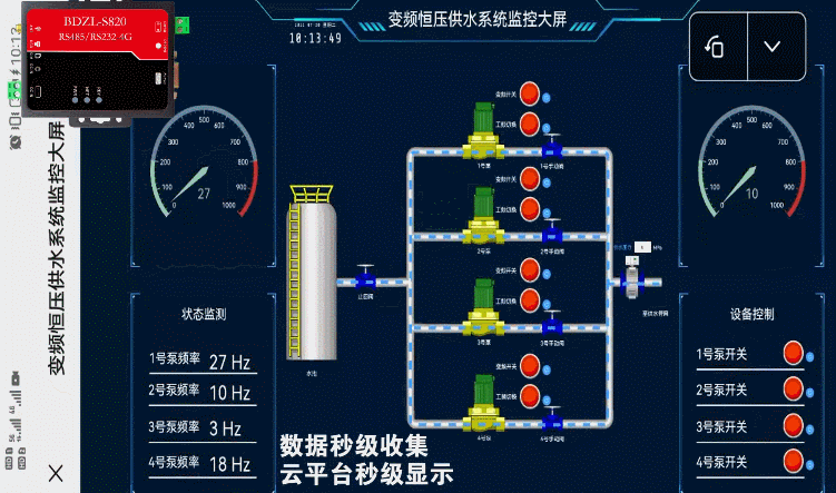 一個(gè)云組態(tài)畫面如何給多個(gè)設(shè)備使用