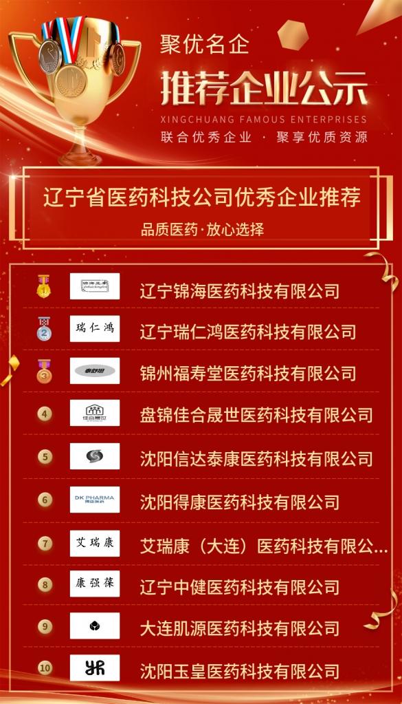 「优秀企业推荐」辽宁省医药科技公司优秀企业推荐公示