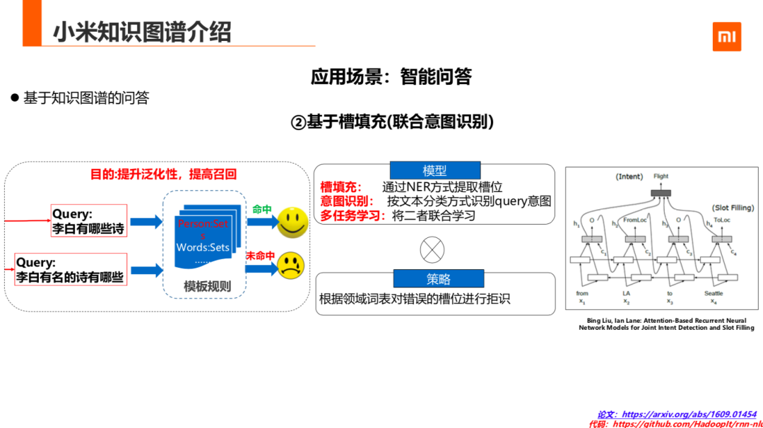 知识图谱在小米的应用与探索