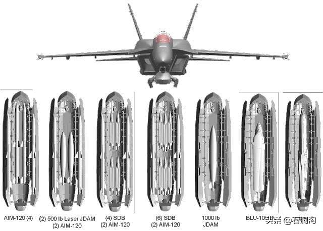 歼20最多能带多少枚导弹？隐藏一天才设计！解密“野兽”模式