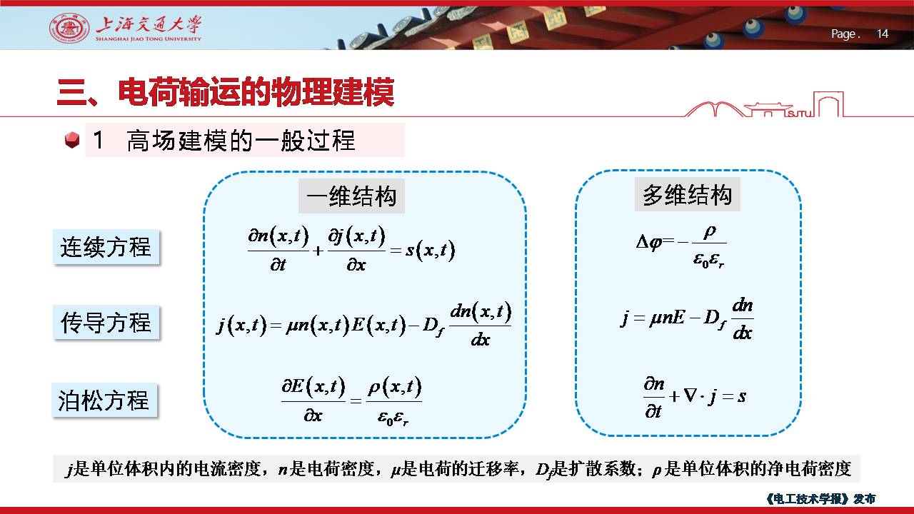 上海交大尹毅教授：聚合物绝缘高电场下电荷输运的数值仿真及应用