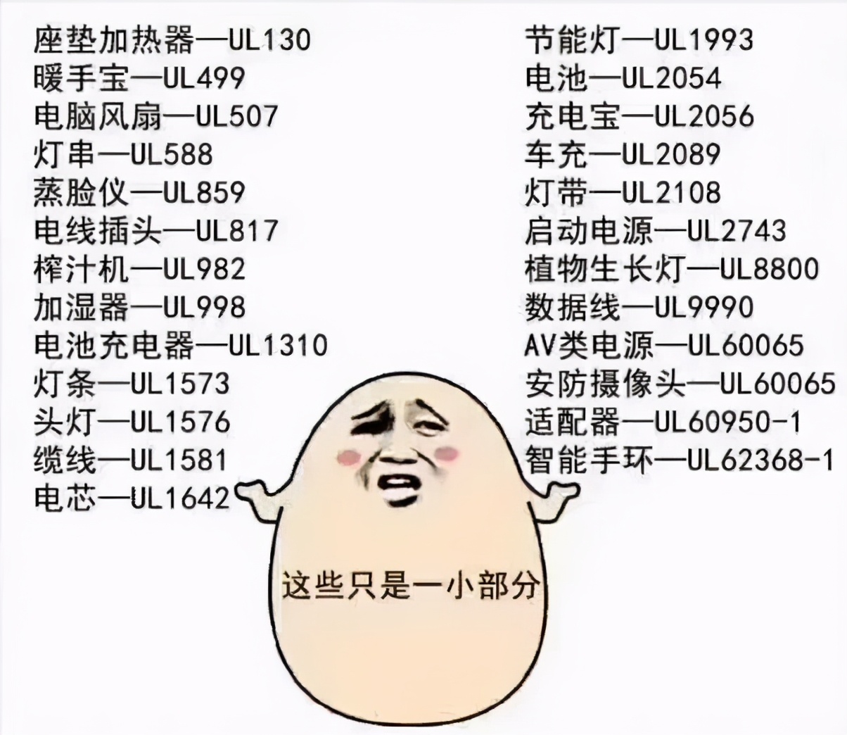 申请日本METI备案需要提供PSE认证两者之间有什么联系呢？