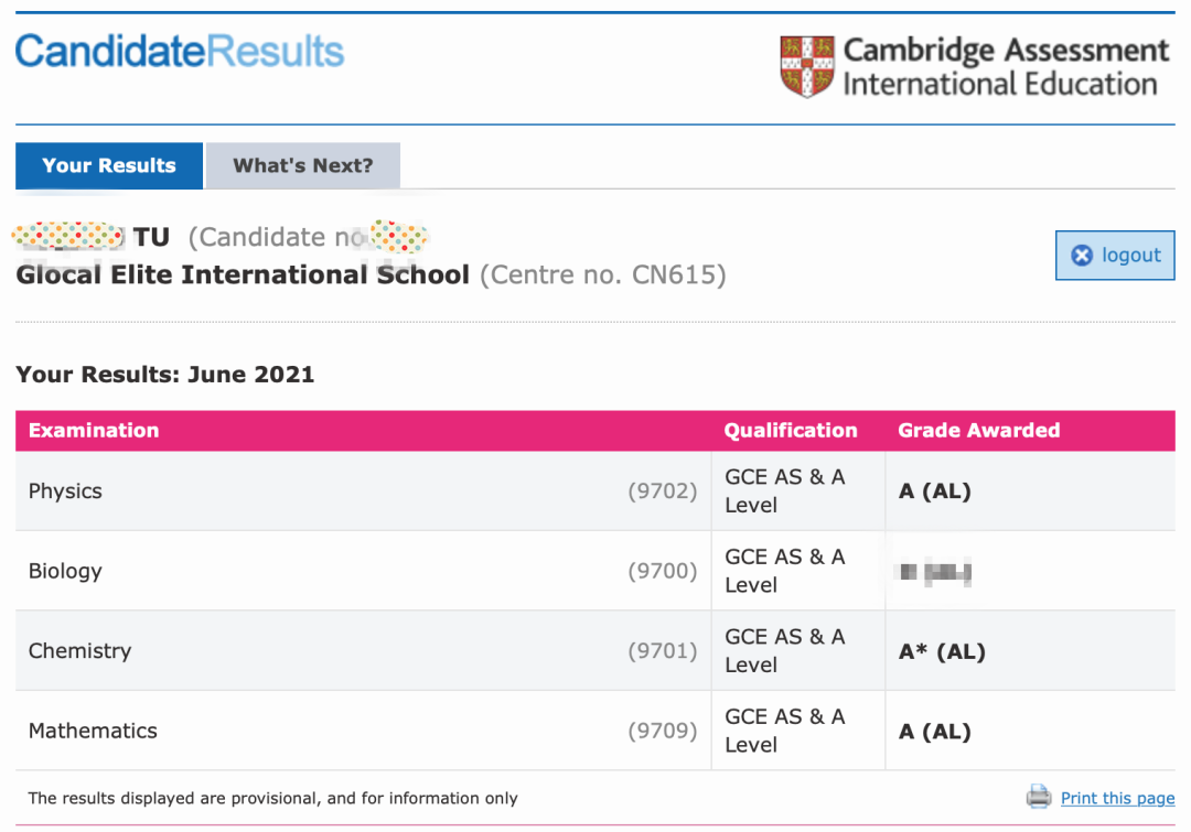  2021A-Level list, INTI students' results are dazzling