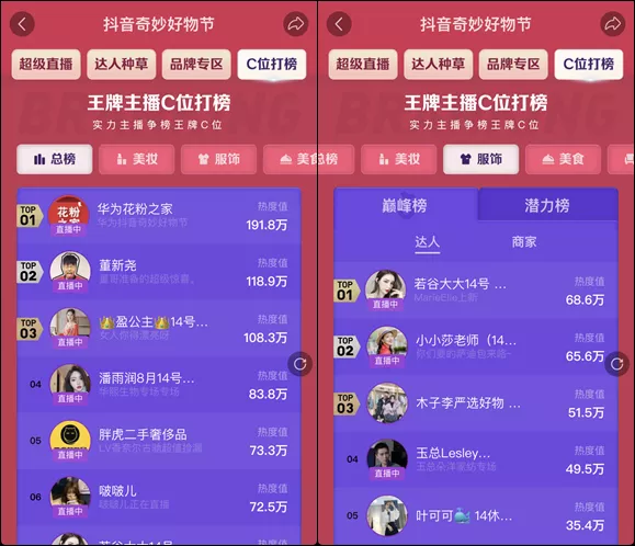 专场火爆!抖音奇妙好物节我们还发掘了这些……